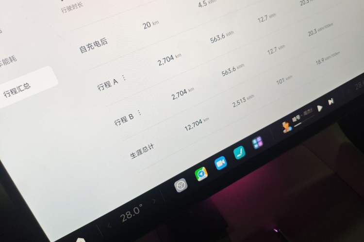 Used Xiaomi Auto YU7 2025 Ultra-Long Range All-Wheel Drive Pro Version Instrument Cluster