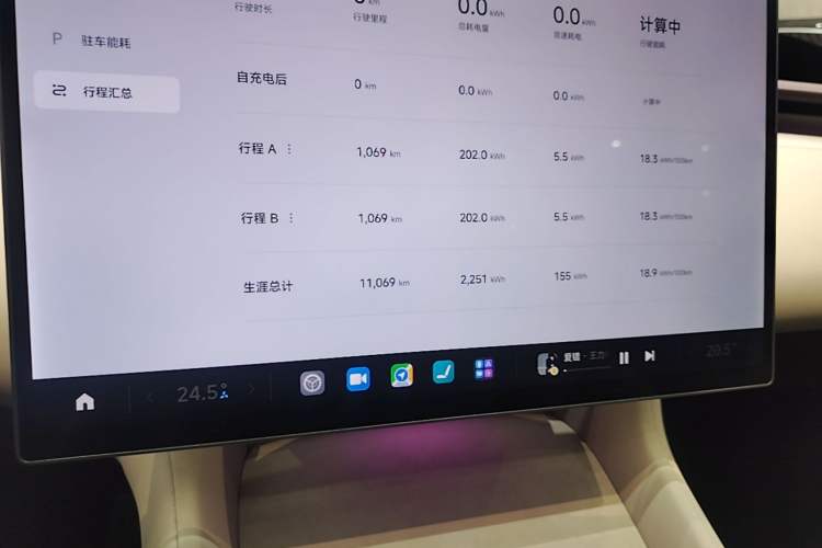 Used Xiaomi Auto YU7 2025 Ultra-Long Range High-Performance All-Wheel-Drive Max Edition Instrument Cluster