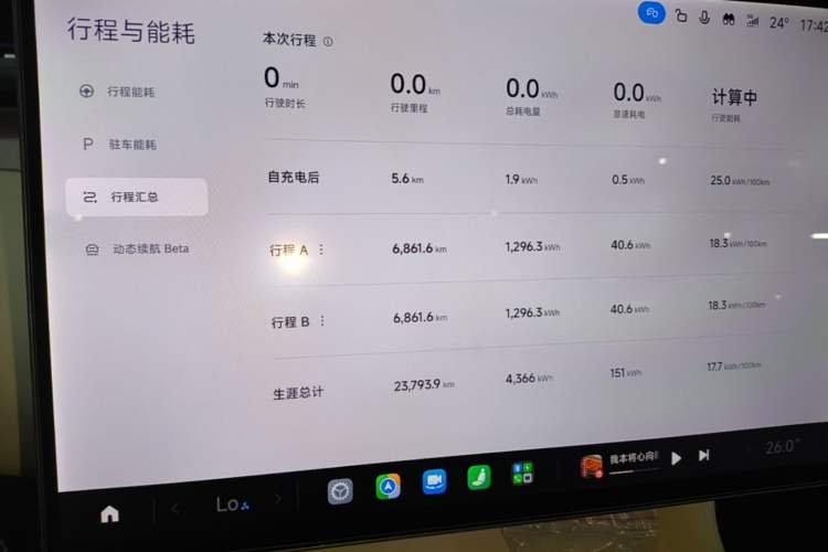 Used Xiaomi Auto YU7 2025 Ultra-Long Range High-Performance All-Wheel-Drive Max Edition Instrument Cluster