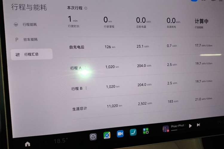 Used Xiaomi Auto YU7 2025 Ultra-Long Range High-Performance All-Wheel-Drive Max Edition Instrument Cluster