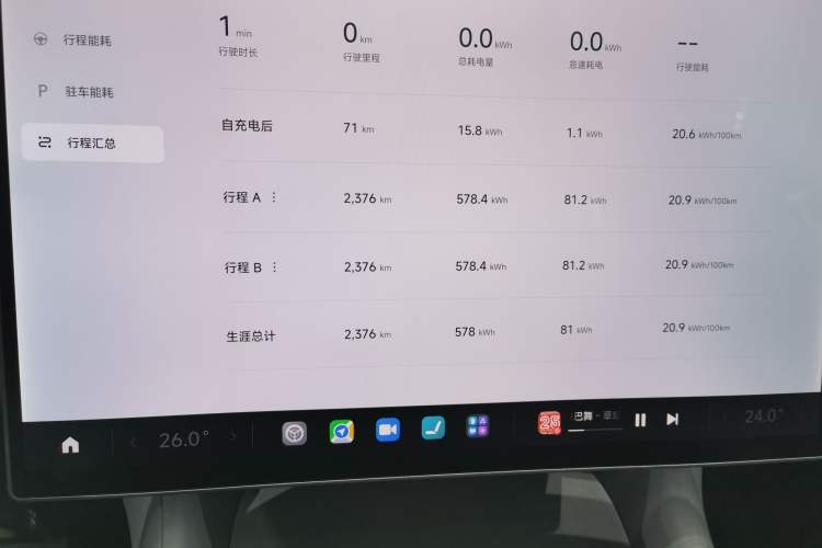 Used Xiaomi Auto YU7 2025 Ultra-Long Range High-Performance All-Wheel-Drive Max Edition Instrument Cluster