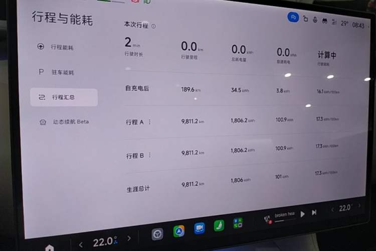 Used Xiaomi Auto YU7 2025 Ultra-Long Range Rear-Wheel Drive Version Instrument Cluster