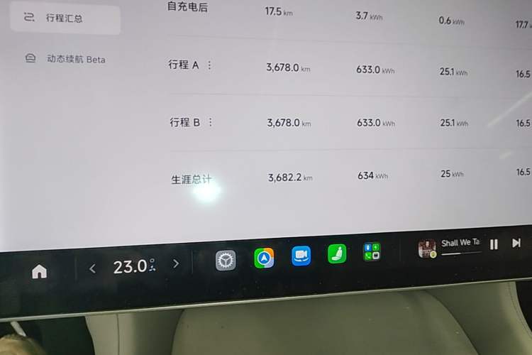 Used Xiaomi Auto YU7 2025 Ultra-Long Range Rear-Wheel Drive Version Instrument Cluster