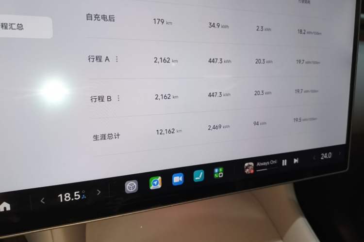 Used Xiaomi Auto YU7 2025 Ultra-Long Range High-Performance All-Wheel-Drive Max Edition Instrument Cluster