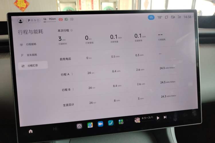 Used Xiaomi Auto YU7 2025 Ultra-Long Range All-Wheel Drive Pro Version Instrument Cluster