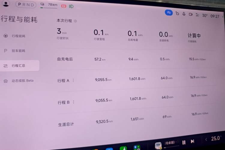 Used Xiaomi Auto YU7 2025 Ultra-Long Range High-Performance All-Wheel-Drive Max Edition Instrument Cluster
