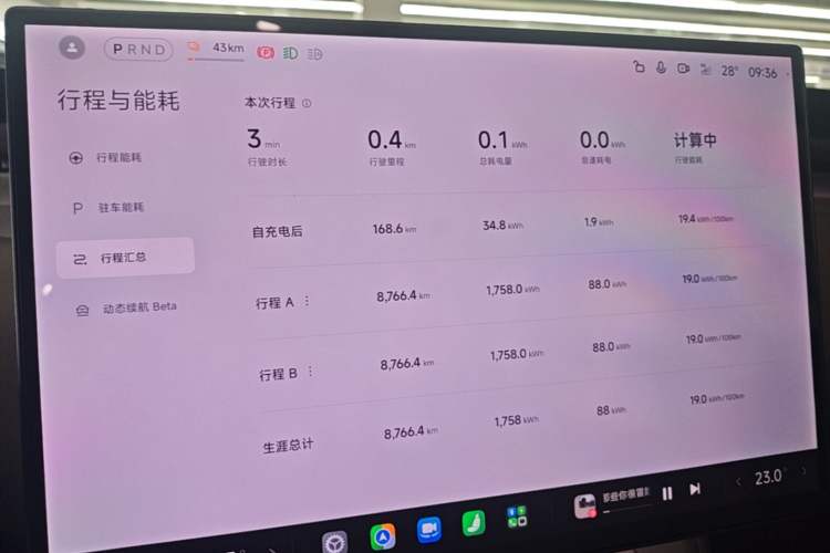 Used Xiaomi Auto YU7 2025 Ultra-Long Range High-Performance All-Wheel-Drive Max Edition Instrument Cluster