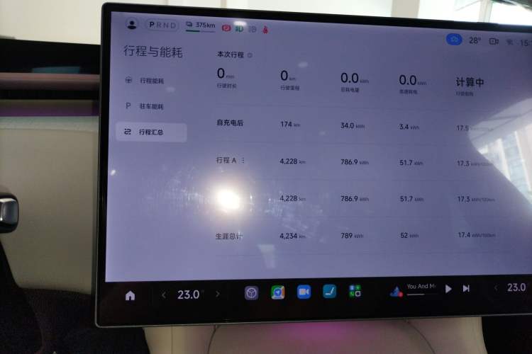 Used Xiaomi Auto YU7 2025 Ultra-Long Range All-Wheel Drive Pro Version Instrument Cluster