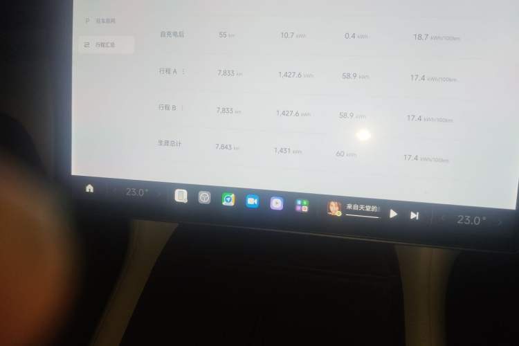 Used Xiaomi Auto YU7 2025 Ultra-Long Range High-Performance All-Wheel-Drive Max Edition Odometer Close Up