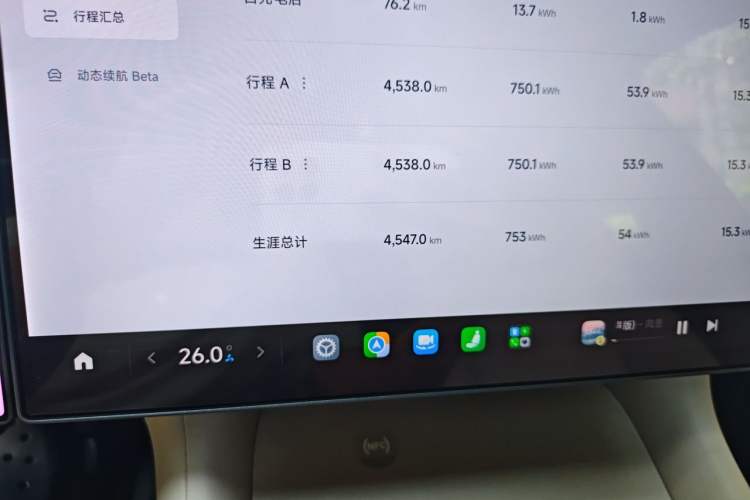 Used Xiaomi Auto YU7 2025 Ultra-Long Range All-Wheel Drive Pro Version Odometer Close Up