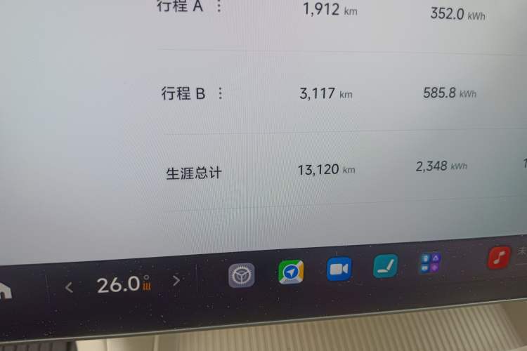 Used Xiaomi Auto YU7 2025 Ultra-Long Range All-Wheel Drive Pro Version Odometer Close Up