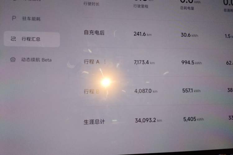 Used Xiaomi Auto YU7 2025 Ultra-Long Range Rear-Wheel Drive Version Odometer Close Up
