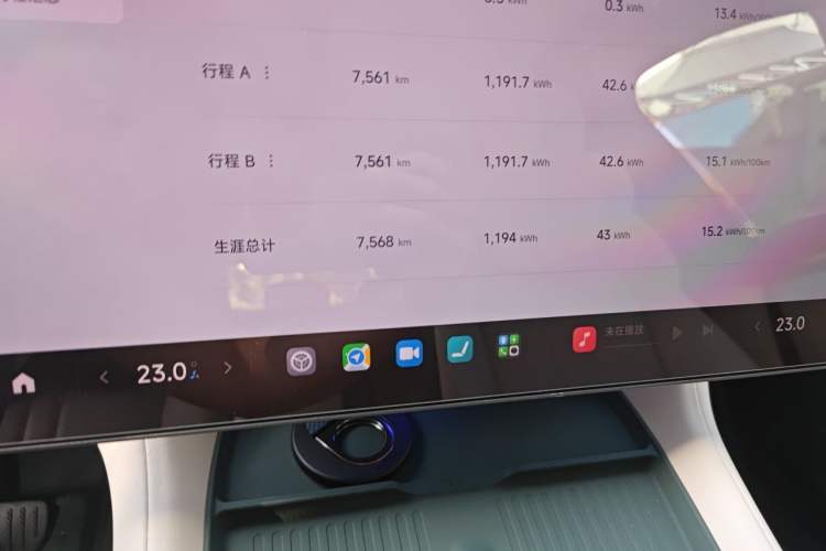Used Xiaomi Auto YU7 2025 Ultra-Long Range Rear-Wheel Drive Version Odometer Close Up