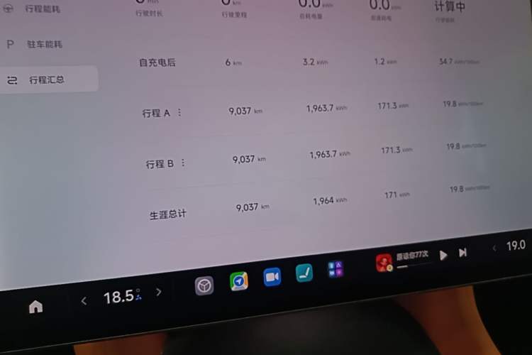 Used Xiaomi Auto YU7 2025 Ultra-Long Range High-Performance All-Wheel-Drive Max Edition Instrument Cluster