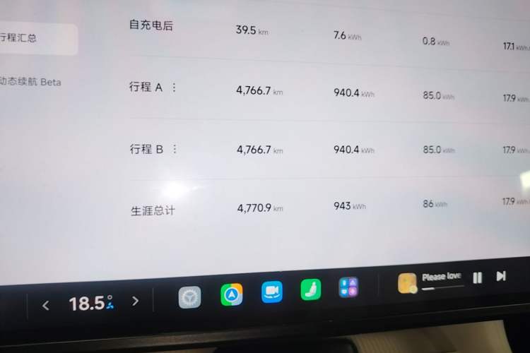Used Xiaomi Auto YU7 2025 Ultra-Long Range High-Performance All-Wheel-Drive Max Edition Instrument Cluster