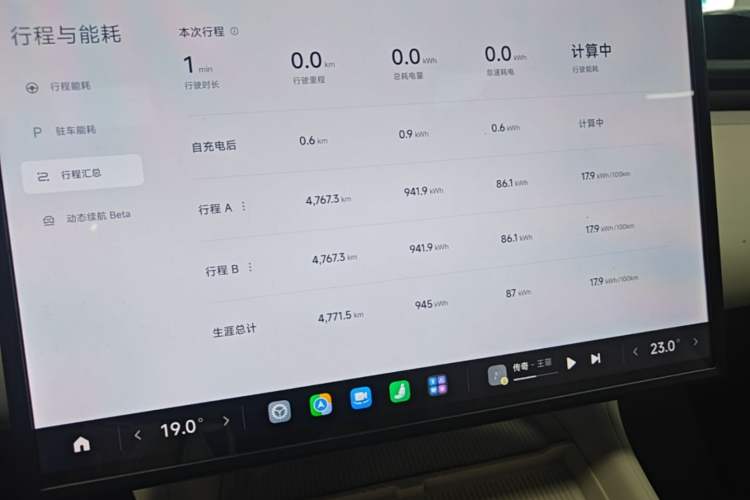 Used Xiaomi Auto YU7 2025 Ultra-Long Range High-Performance All-Wheel-Drive Max Edition Instrument Cluster