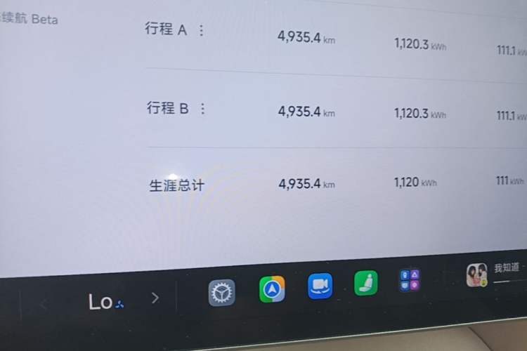 Used Xiaomi Auto YU7 2025 Ultra-Long Range High-Performance All-Wheel-Drive Max Edition Instrument Cluster