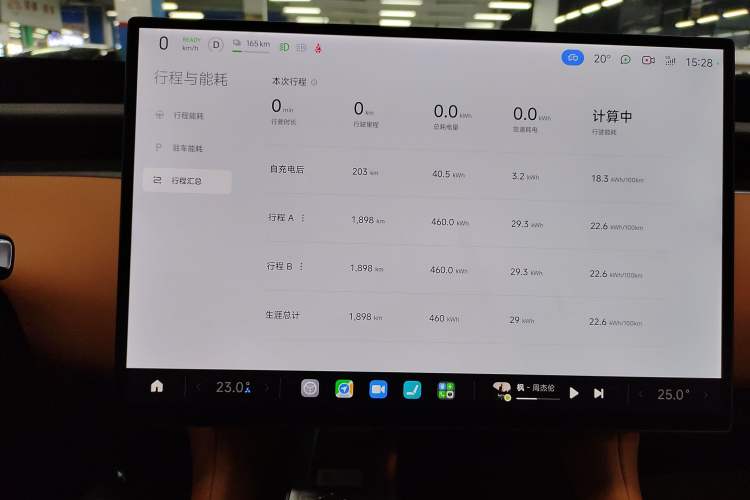 Used Xiaomi Auto YU7 2025 Ultra-Long Range High-Performance All-Wheel-Drive Max Edition Instrument Cluster