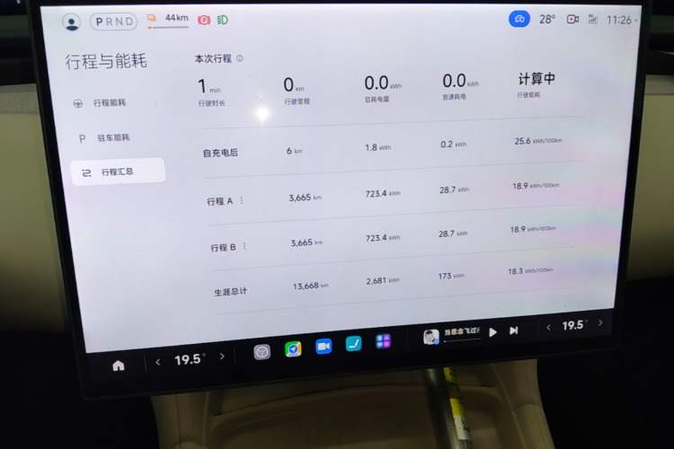 Used Xiaomi Auto YU7 2025 Ultra-Long Range High-Performance All-Wheel-Drive Max Edition Instrument Cluster