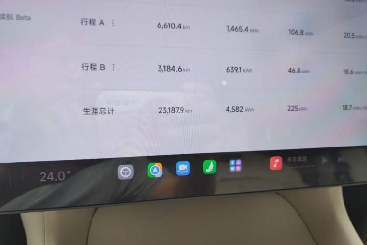 Used Xiaomi Auto YU7 2025 Ultra-Long Range High-Performance All-Wheel-Drive Max Edition Instrument Cluster