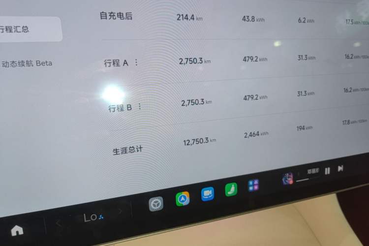 Used Xiaomi Auto YU7 2025 Ultra-Long Range Rear-Wheel Drive Version Instrument Cluster