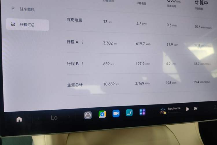 Used Xiaomi Auto YU7 2025 Ultra-Long Range High-Performance All-Wheel-Drive Max Edition Instrument Cluster