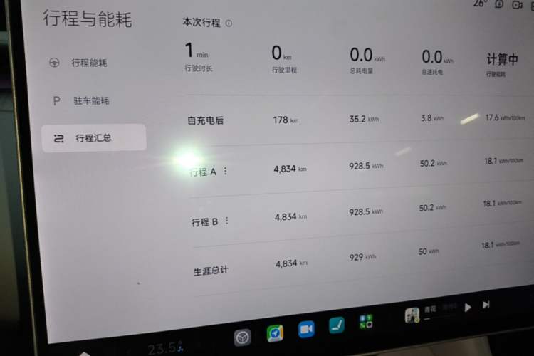 Used Xiaomi Auto YU7 2025 Ultra-Long Range All-Wheel Drive Pro Version Instrument Cluster