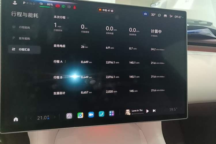 Used Xiaomi Auto YU7 2025 Ultra-Long Range High-Performance All-Wheel-Drive Max Edition Instrument Cluster