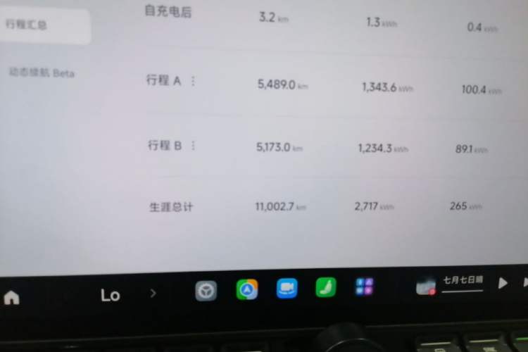 Used Xiaomi Auto YU7 2025 Ultra-Long Range High-Performance All-Wheel-Drive Max Edition Instrument Cluster