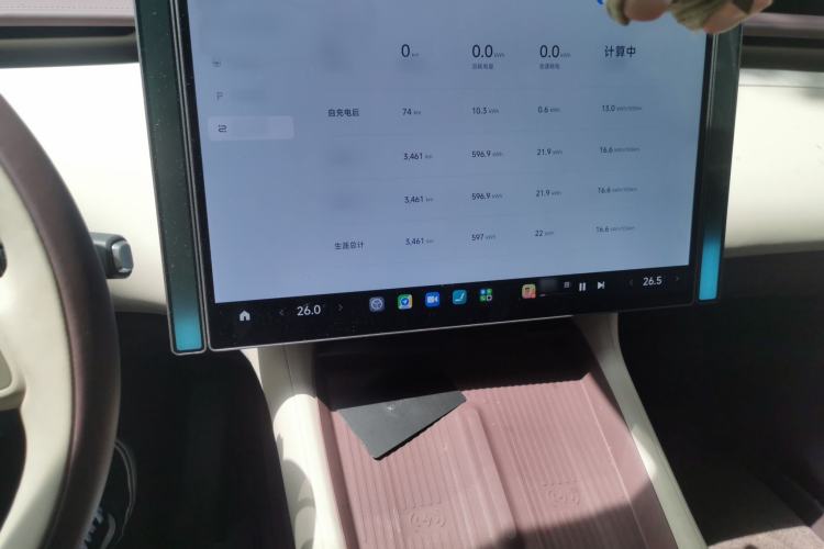 Used Xiaomi Auto YU7 2025 Ultra-Long Range Rear-Wheel Drive Version Audio And AC Panel