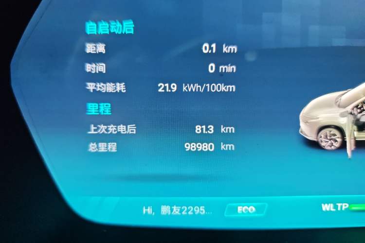 Used XPeng G3 2022 G3i 460N Odometer Close Up