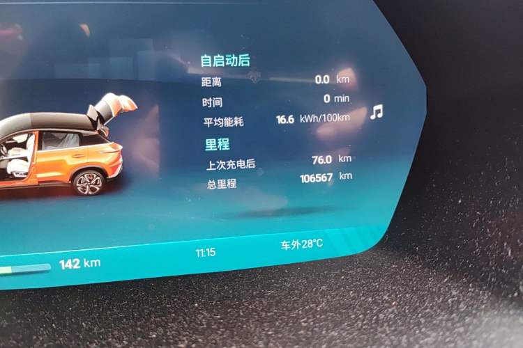 Used XPeng G3 2019 Smart Edition Odometer Close Up