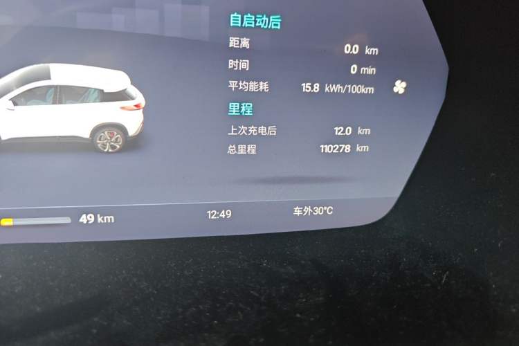 Used XPeng G3 2019 Smart Edition Odometer Close Up
