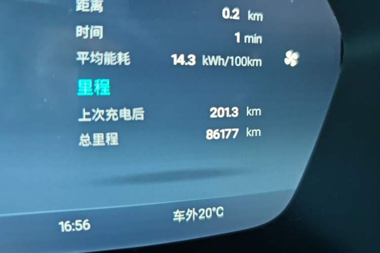 Used XPeng G3 2020 460i Luxury Edition Odometer Close Up