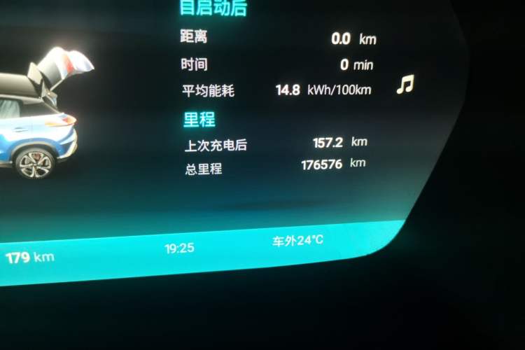 Used XPeng G3 2020 520 Smart Edition Odometer Close Up