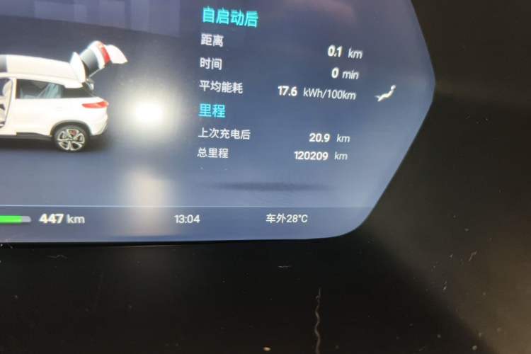 Used XPeng G3 2020 520 Smart Edition Odometer Close Up