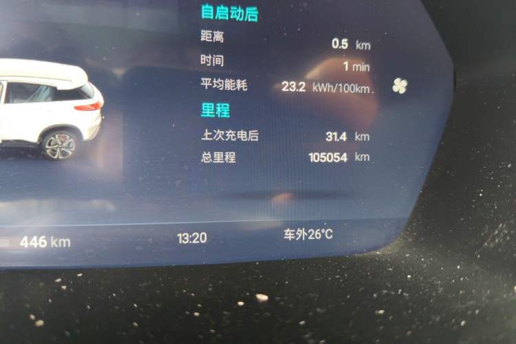 Used XPeng G3 2020 520 Smart Edition Odometer Close Up