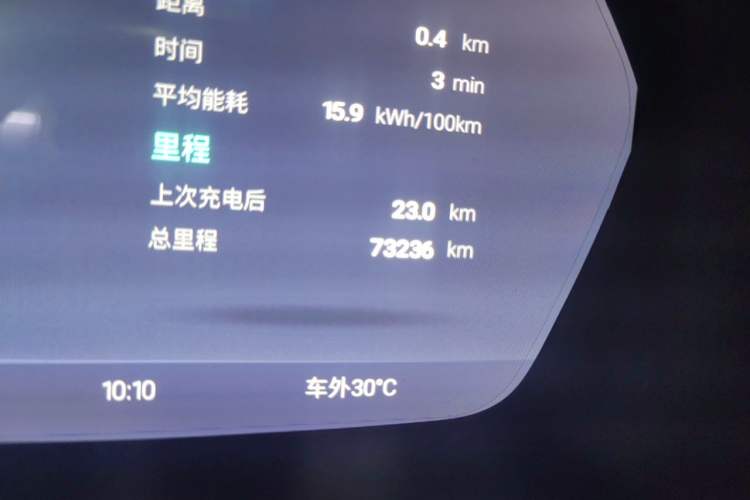 Used XPeng G3 2021 G3i 460G Odometer Close Up