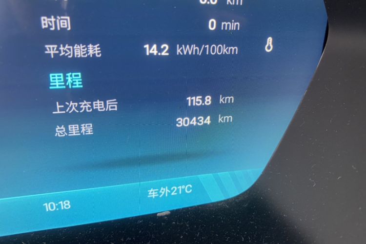 Used XPeng G3 2021 G3i 520N Odometer Close Up