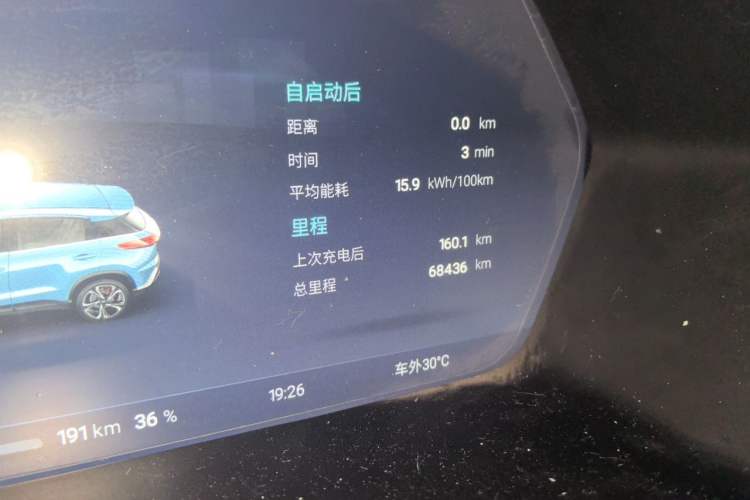 Used XPeng G3 2021 460c Enjoy Edition Odometer Close Up