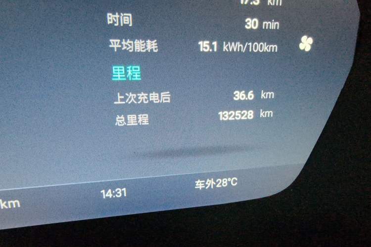 Used XPeng G3 2021 G3i 520N Odometer Close Up