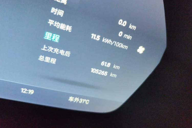 Used XPeng G3 2021 G3i 460N Odometer Close Up