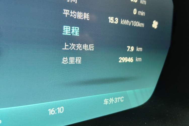 Used XPeng G3 2021 460c Enjoy Edition Odometer Close Up