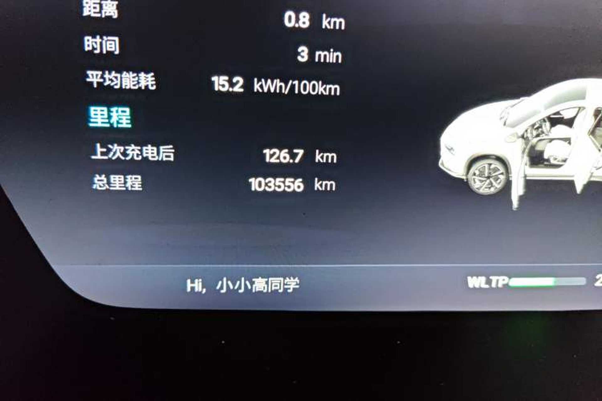Used XPeng G3 2021 G3i 520N+ Odometer Close Up