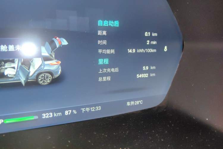 Used XPeng G3 2022 G3i 460N Odometer Close Up