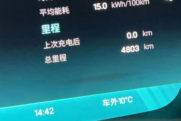 Used XPeng G3 2022 G3i 520N+ Odometer Close Up