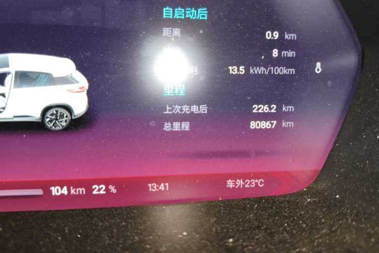 Used XPeng G3 2022 G3i 460G+ Odometer Close Up