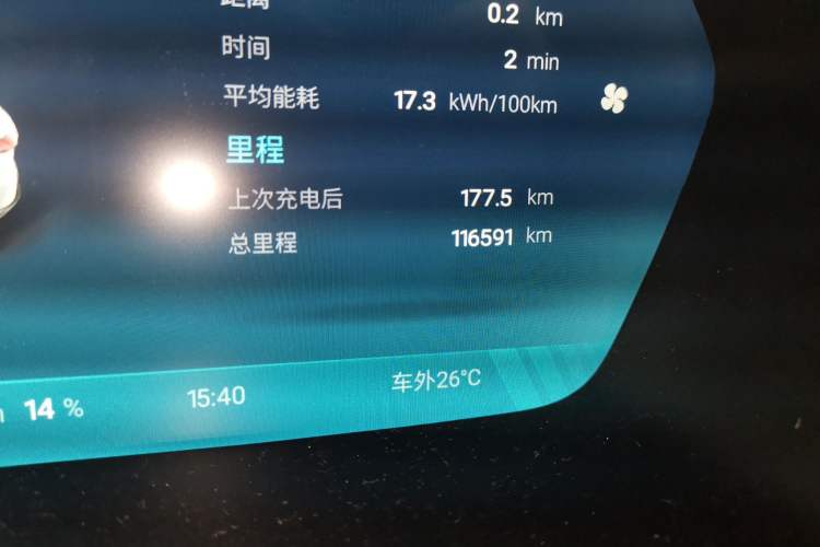 Used XPeng G3 2022 G3i 460N+ Odometer Close Up