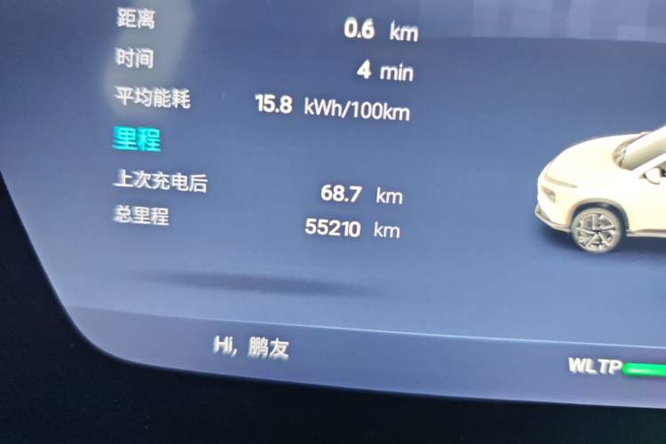 Used XPeng G3 2022 G3i 460N Odometer Close Up