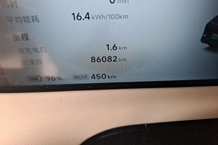 Used XPeng G6 2023 580 Long-Range Pro Odometer Close Up